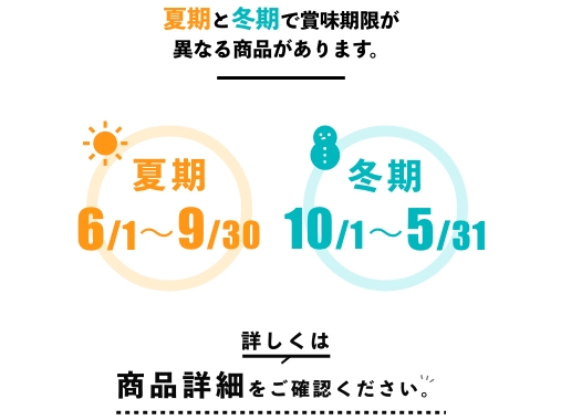 賞味期限について