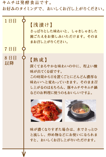 お好みのタイミングで